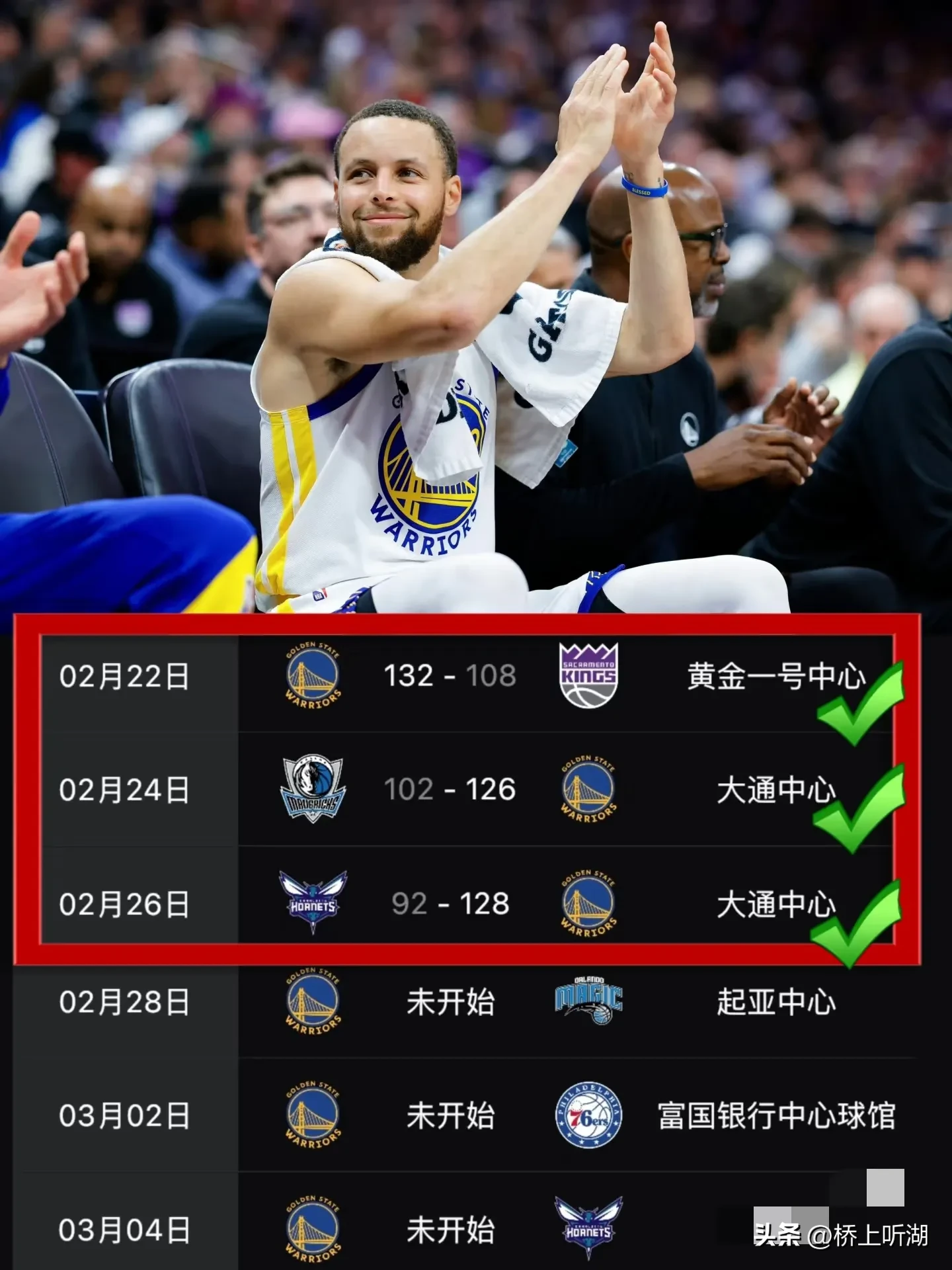 包含逆转之夜！勇士最后时刻连续得分取胜，虽然大学.的词条